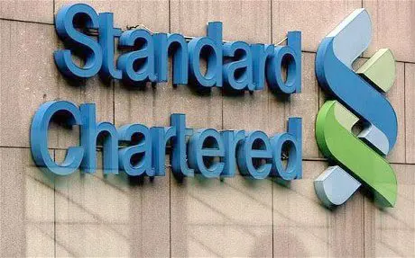 SMEs Account for One-Third of Standard Chartered Ghana's Loan Book